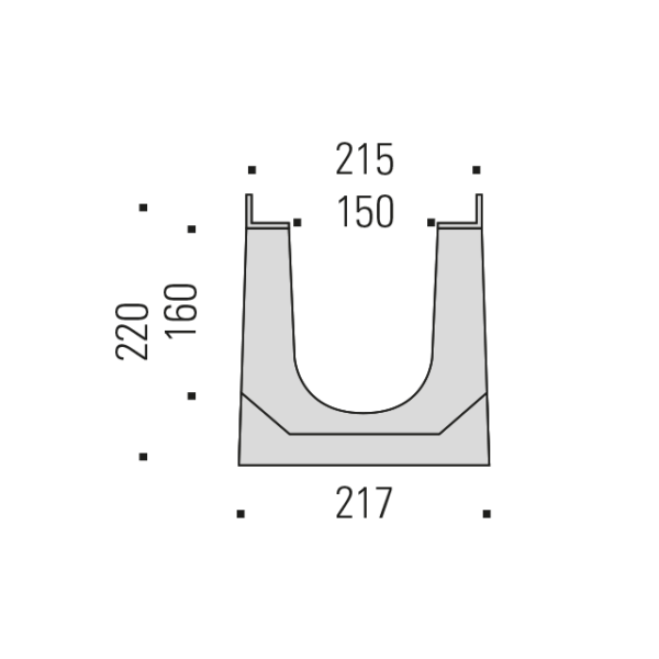 CANALE IN CLS EVOLUTION 150 - immagine 3